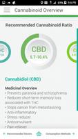برنامه‌نما PotBot Medical Marijuana App عکس از صفحه