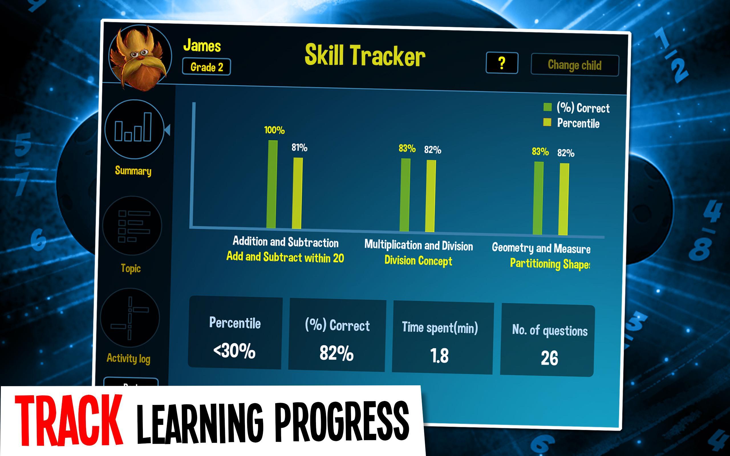 Math Planet. Skill Tracker. Correct track