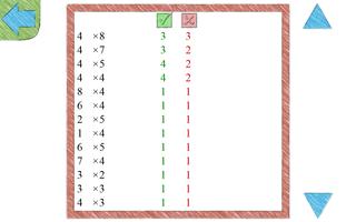 Multiplication Tables Demo capture d'écran 2
