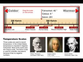 UA K-12 Temperature Scales imagem de tela 1