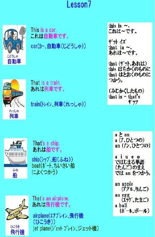 小学生と中学生の英語の文法 英文法サンプル For Android Apk