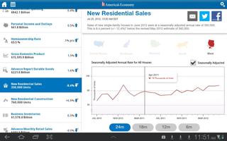 America's Economy for Tablet স্ক্রিনশট 2