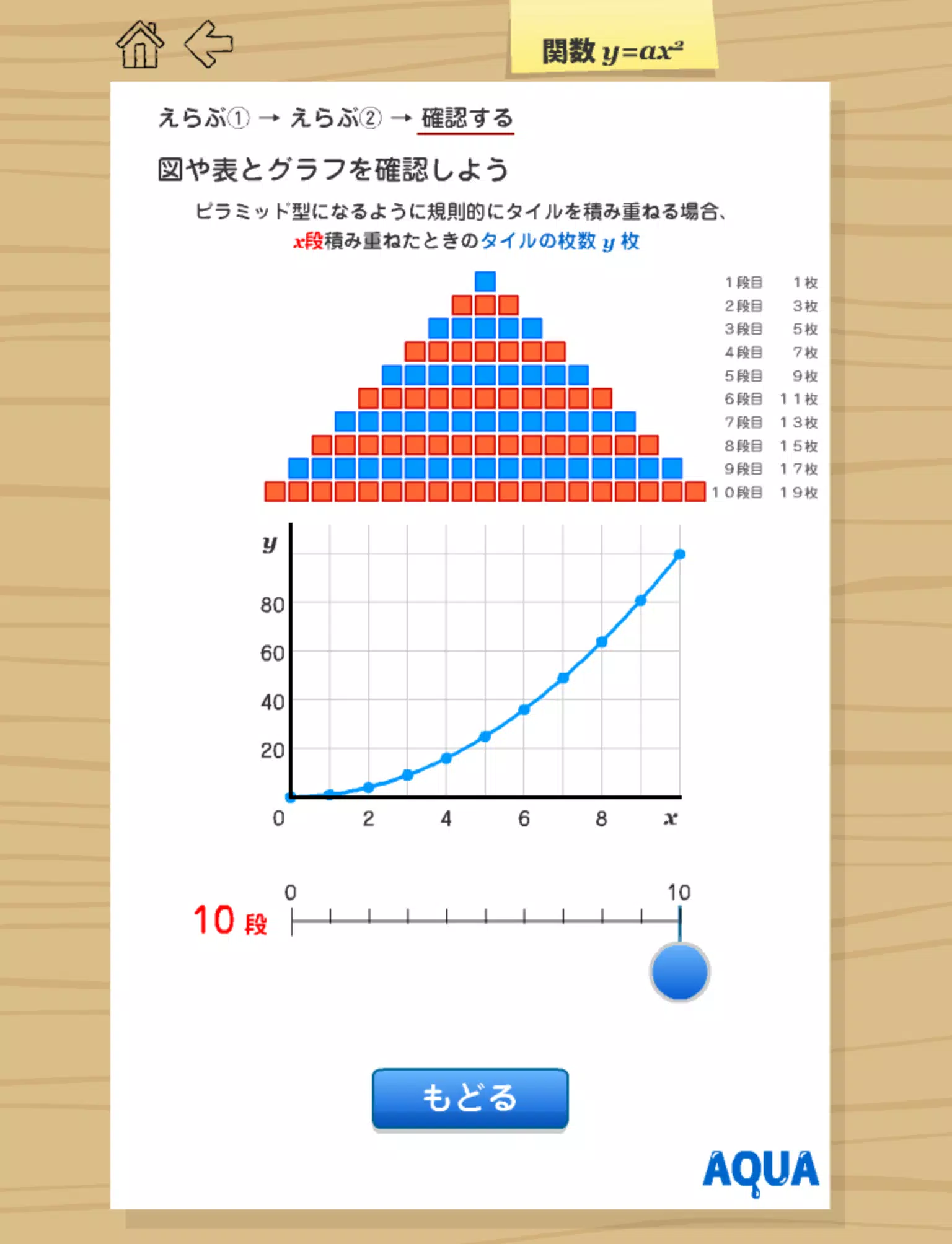 関数y Ax2 さわってうごく数学 Aquaアクア For Android Apk Download