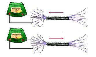 Hukum Faraday & Lenz syot layar 2