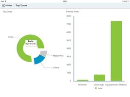 waVe Trade v4.0 screenshot 1