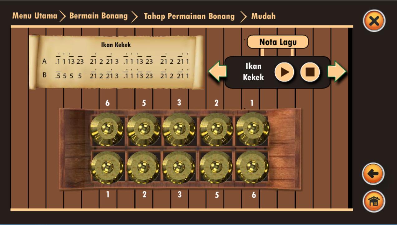 83+ Gambar Alat Musik Bonang Terbaik 83+ Gambar Alat Musik Bonang Terbaik