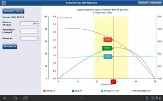 Калькулятор ЭЦН Новомет screenshot 1