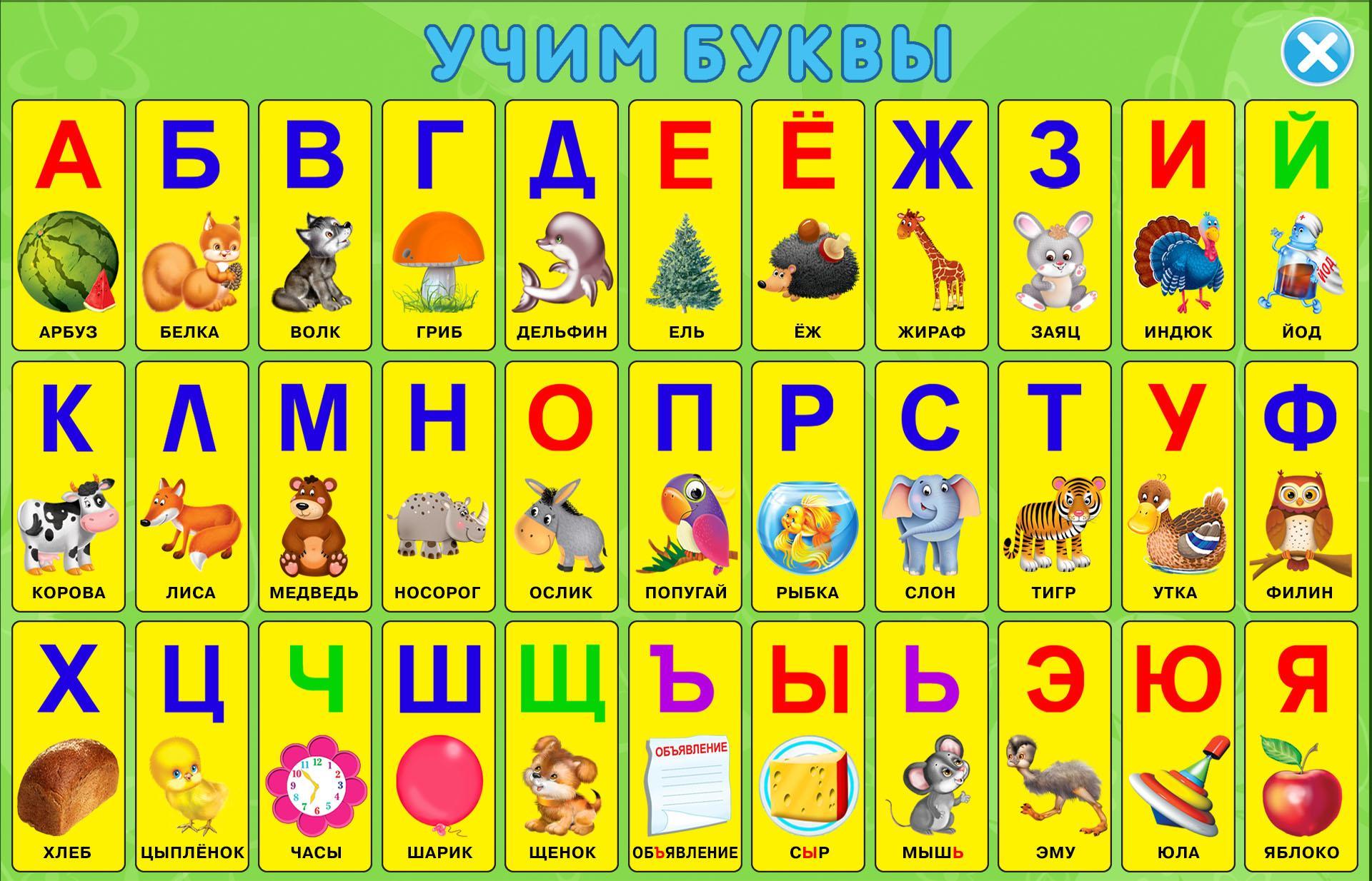 Алфавит для детей 3 4 лет учим. Изучаем алфавит. Алфавит для детей. Учим алфавит для детей. Детская Азбука для малышей.