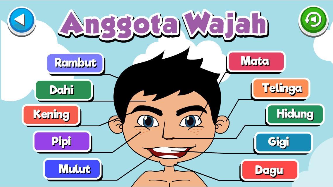Mata Dalam Bahasa Arab / Bahasa Arabnya Pelajaran Ipa Sejarah Olahaga