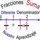 Fracciones Suma Recta Numérica APK