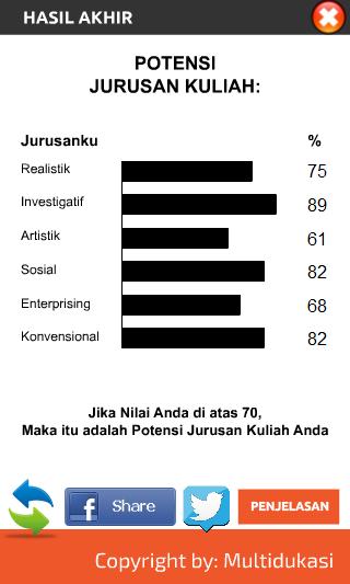 Tes Jurusan Kuliah For Android Apk Download