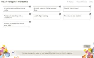 SITA IT Trends screenshot 3