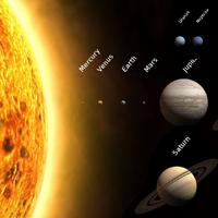 solar system in tamil Plakat