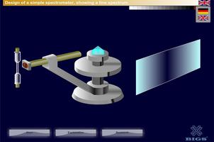 Design of  a spectrometer Plakat