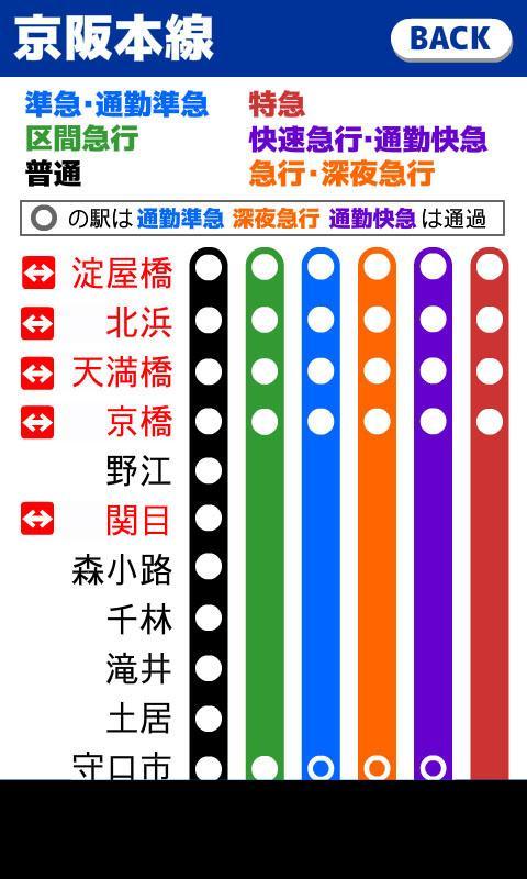 プチ路線図 京阪電車 Free For Android Apk Download