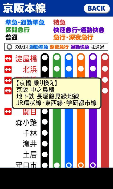 プチ路線図 京阪電車 Free For Android Apk Download