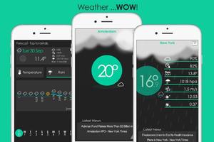 Weather ...WOW!-poster