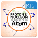 Proton & Nucleon Number - Atom APK