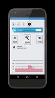 Decibel meter poster