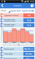 Cigarette Analytics screenshot 4