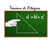 Teorema di Pitagora icône