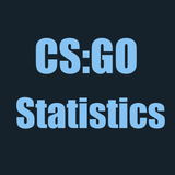 CS:GO Statistics Zeichen