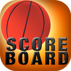 Basketball ScoreBoard Zeichen