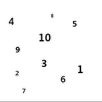 Sorting Algorithms APK