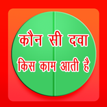 All medicine inquiry