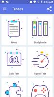 Poster Tenses
