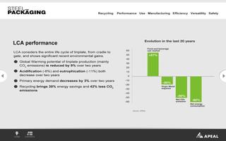 Steel for Packaging 2.0 captura de pantalla 2