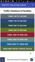 TRAFFIC VIOLATION AND FEES DETAIL IN SAUDI ARABIA poster