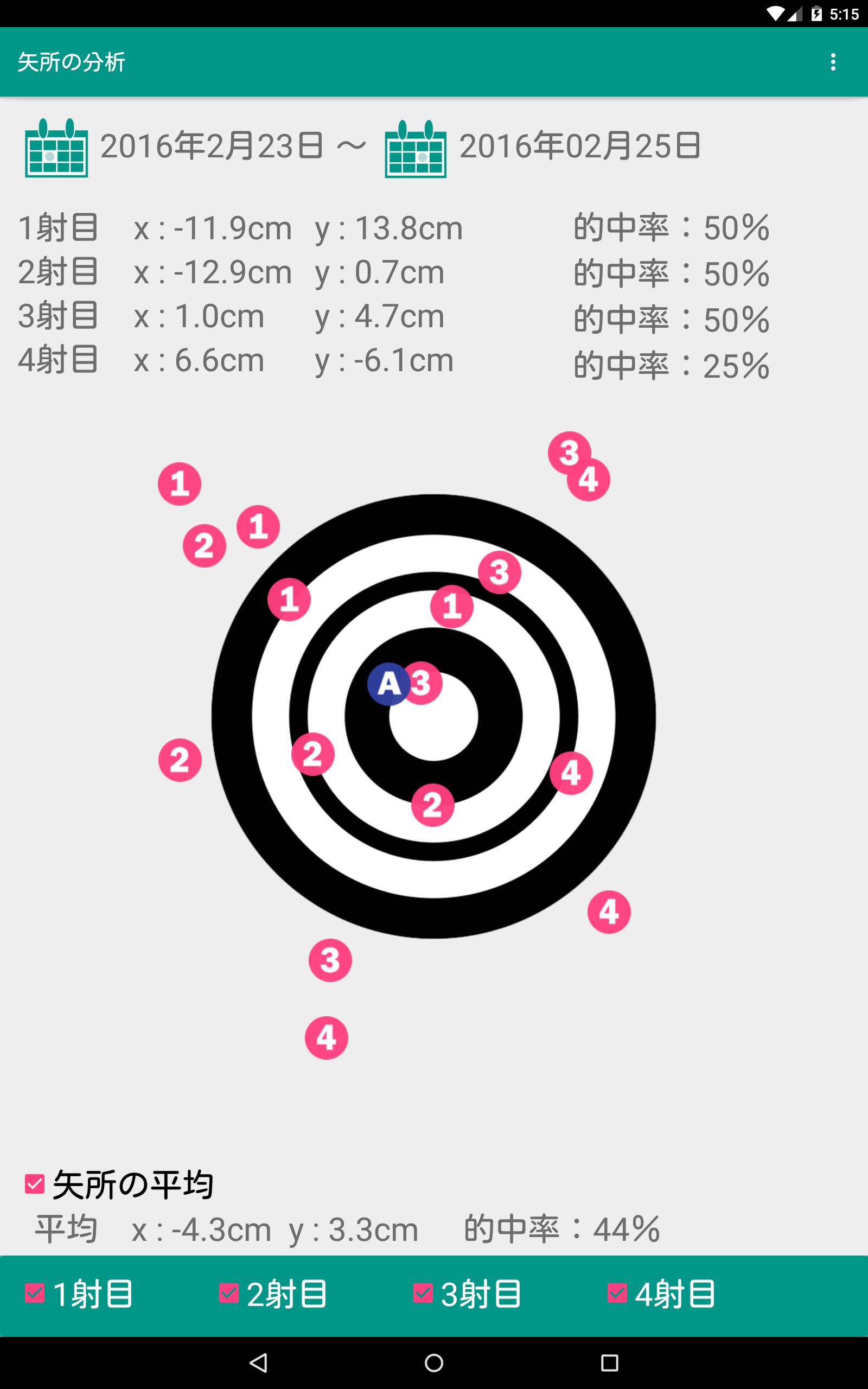 今日の矢所 For 弓道 For Android Apk Download 今日の矢所 For 弓道 For Android Apk Download