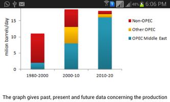 Academic Writing 1 Graph screenshot 3