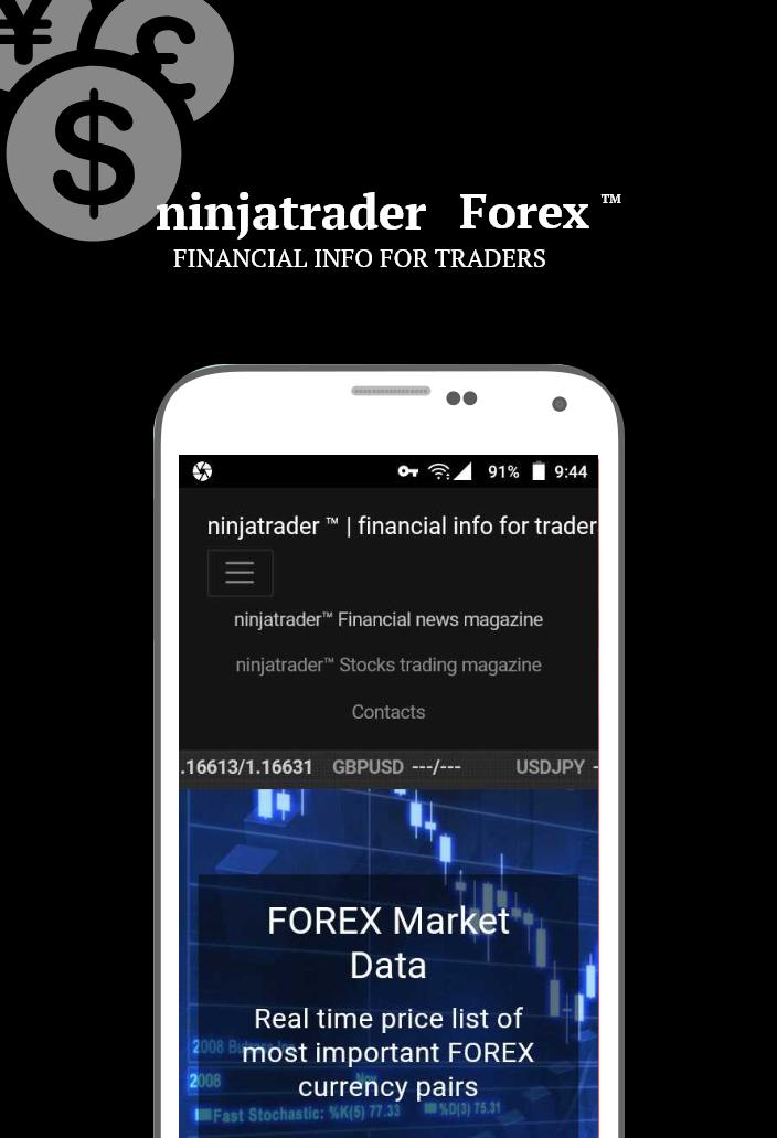 Ninjatrader Forex For Android Apk Download - 