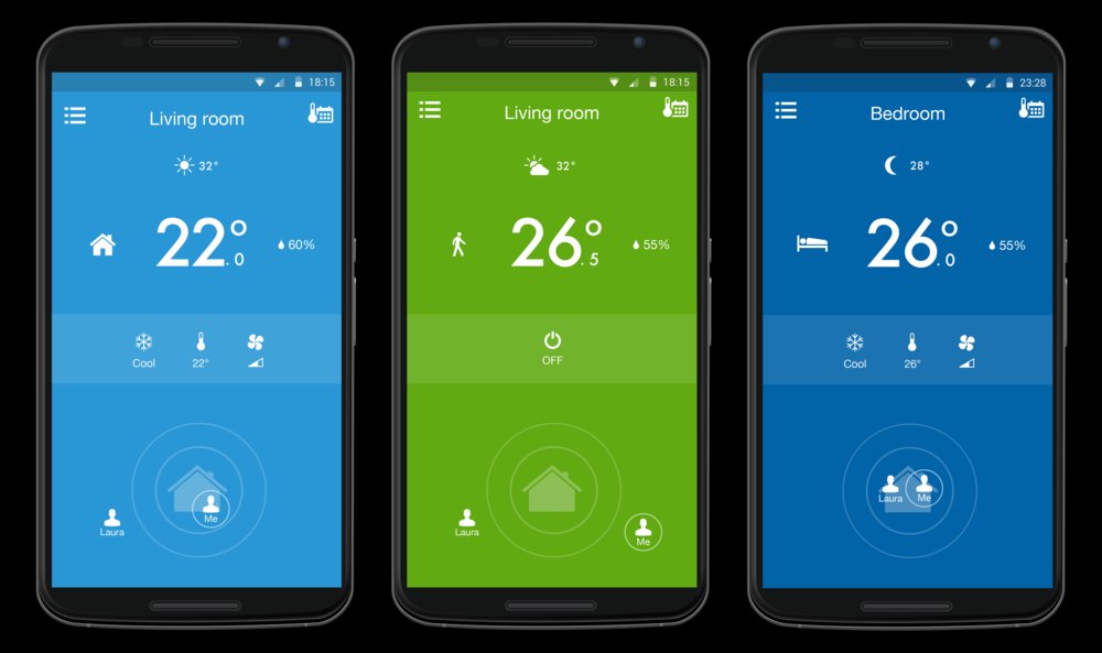Ecostar Ac Remote APK للاندرويد تنزيل