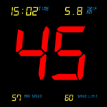 Speedometer digital hud