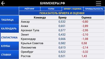 Букмекеры.рф capture d'écran 2