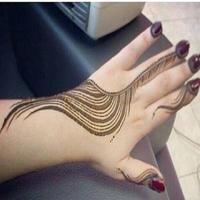 Stylish Finger Mehndi Designs ภาพหน้าจอ 1