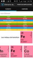 Elements Chemistry screenshot 3