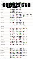 All GTA Cheat Codes poster