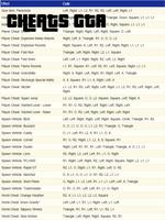 All GTA Cheats codes screenshot 3