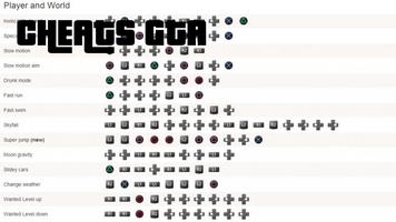 All GTA Cheats codes screenshot 1