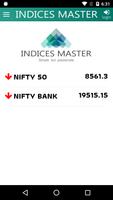 Indices Master imagem de tela 1