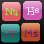 Periodic Table icon