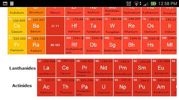 Periodic Table syot layar 3