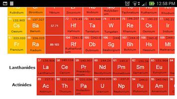 Periodic Table স্ক্রিনশট 3