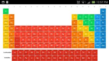 Periodic Table 포스터