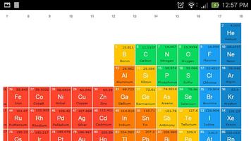 Periodic Table تصوير الشاشة 2