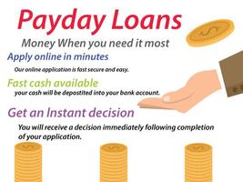 Quick Cash Online Loans Poster